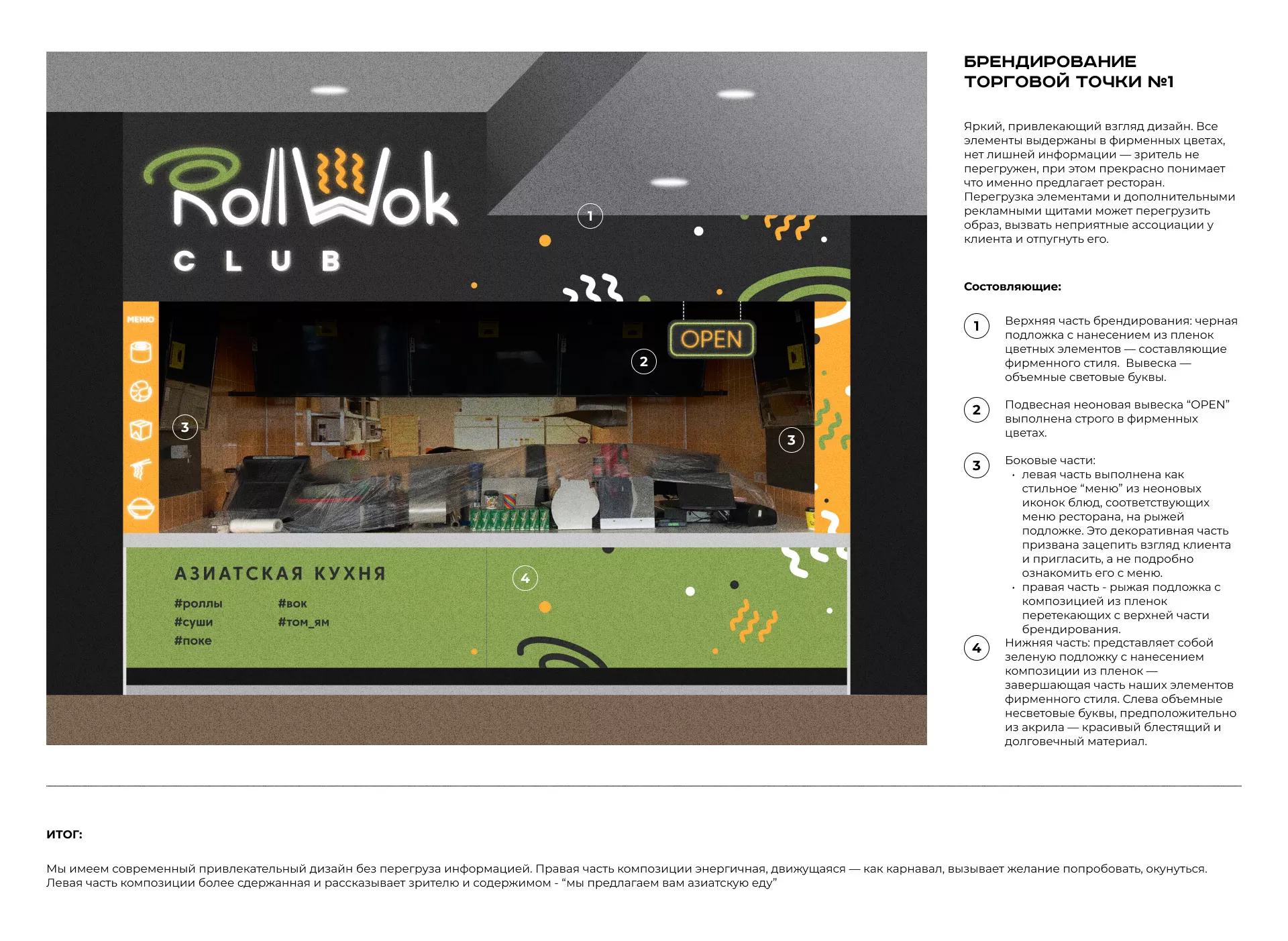 Брендирование торговых точек суши-бара «Roll Wok Club» в Кронштадте