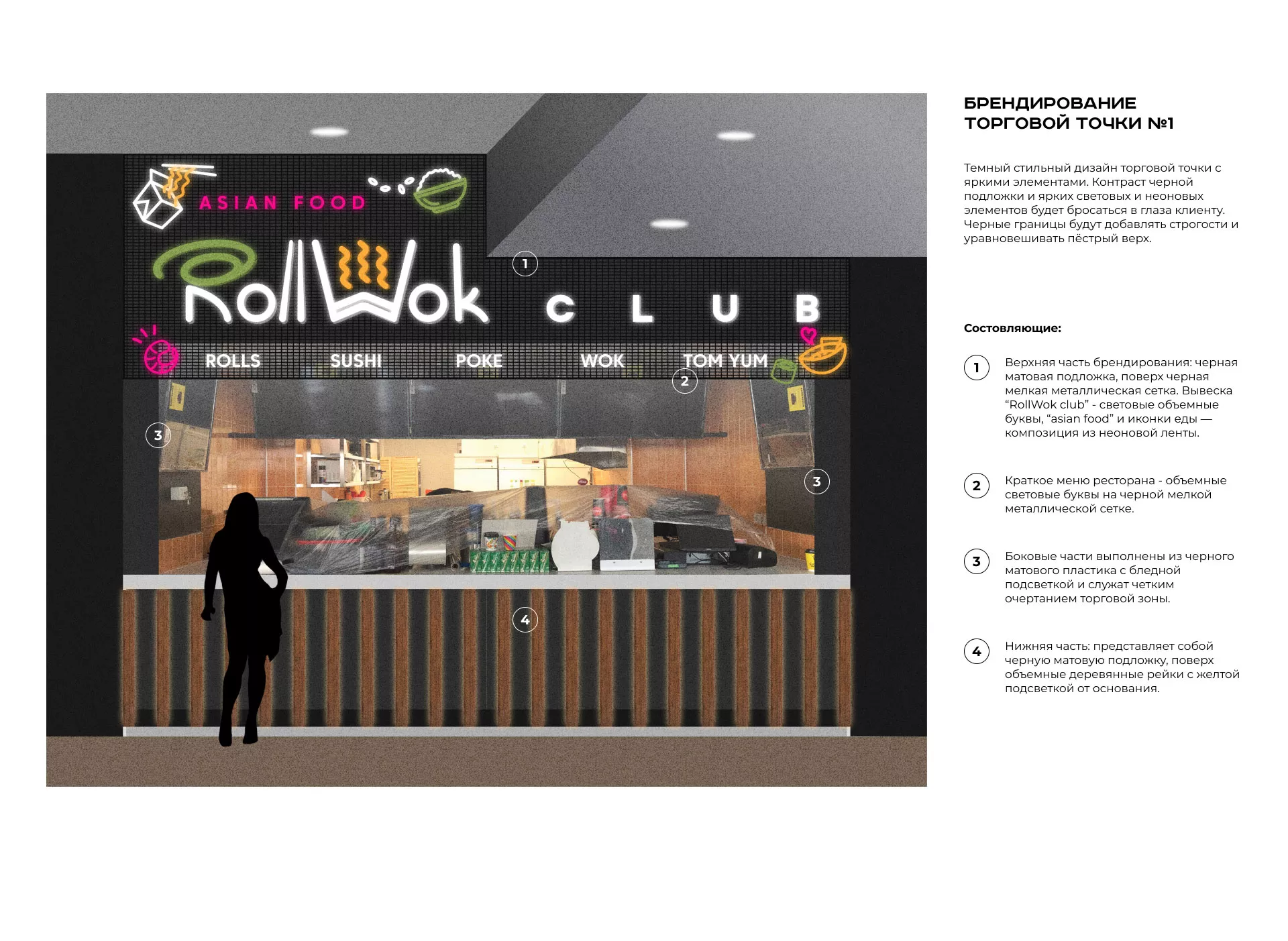 Брендирование торговых точек суши-бара «Roll Wok Club» в Кронштадте