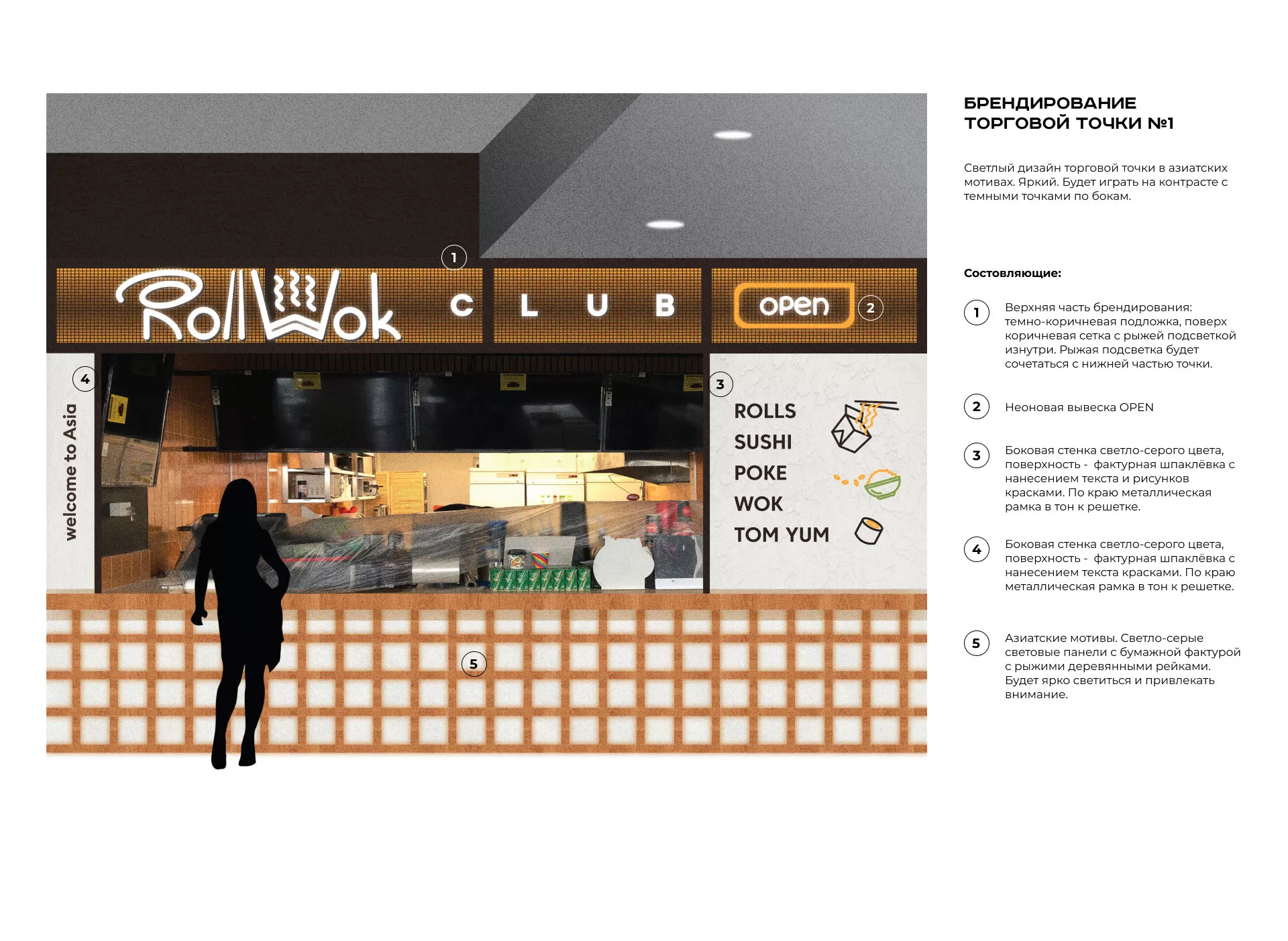Брендирование торговых точек суши-бара «Roll Wok Club» в Кронштадте